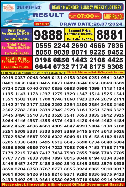 Lottery Sambad Today 2024