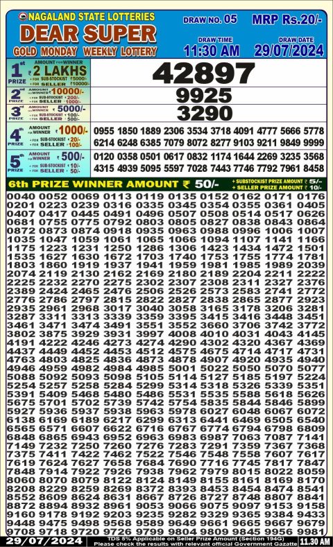 Lottery Sambad Today 2024