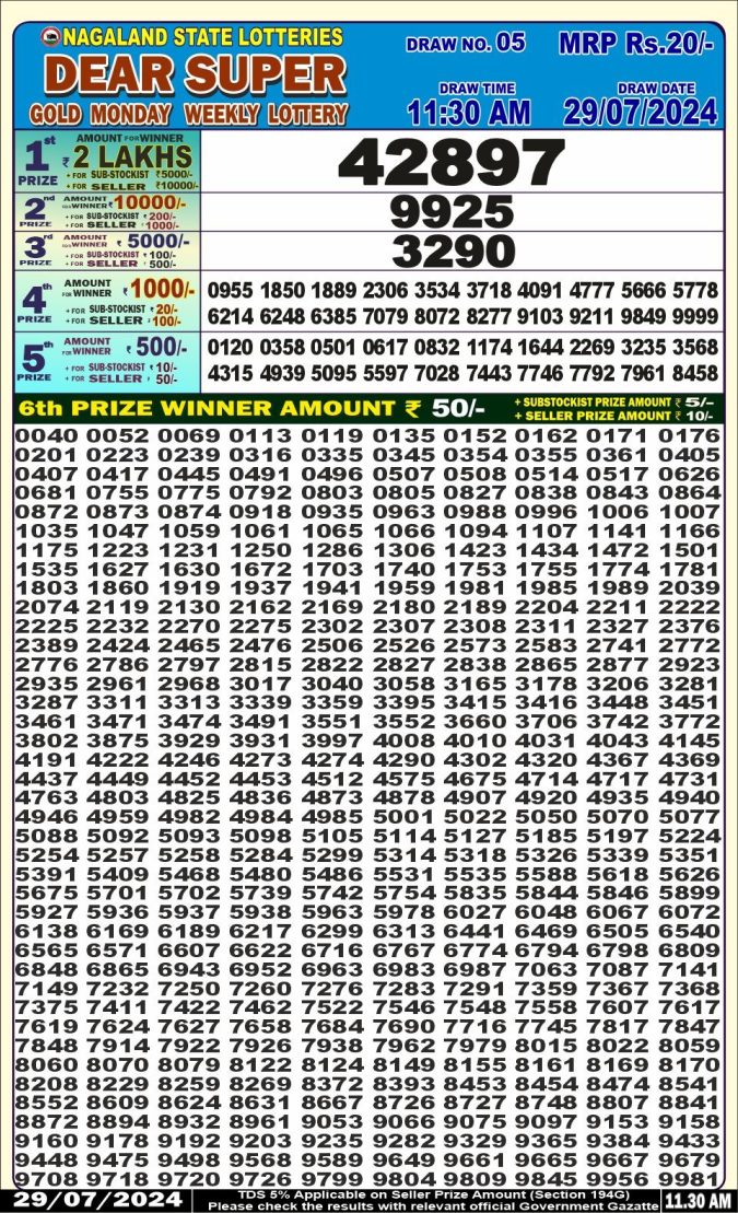 Lottery Sambad Today Result - 1 PM 6 PM 8 PM Results