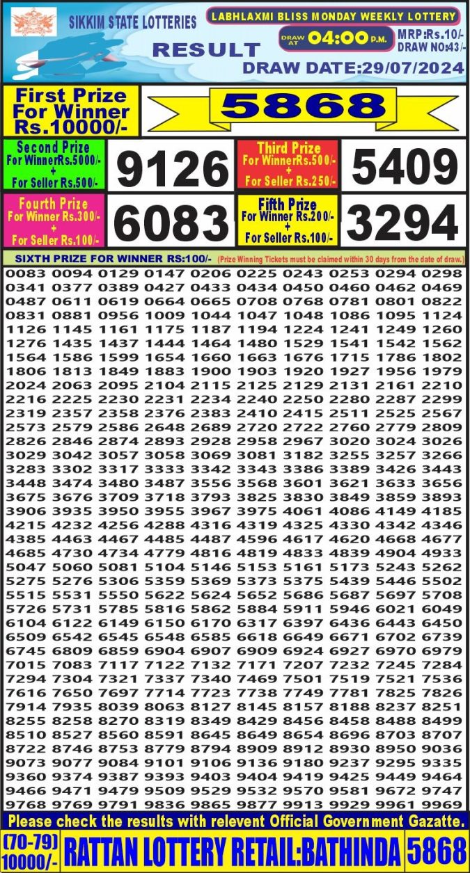 Lottery Sambad Today Result - 1 PM 6 PM 8 PM Results
