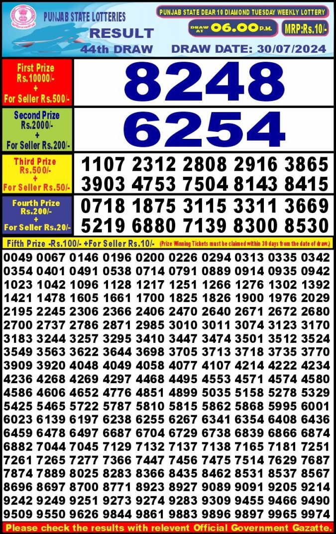 Lottery Sambad Today Result - 1 PM 6 PM 8 PM Results