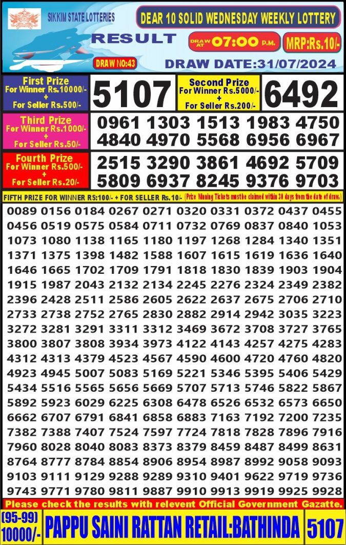 Lottery Sambad Today Result - 1 PM 6 PM 8 PM Results