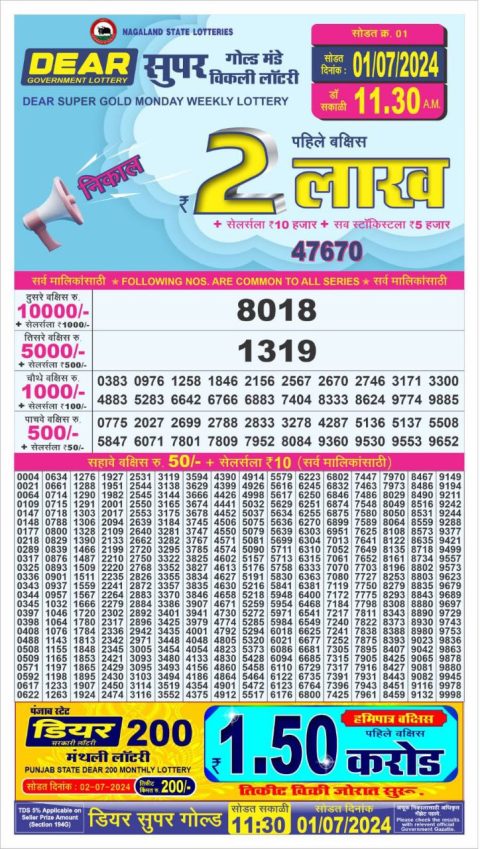 Lottery Sambad Today 2024