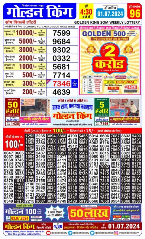 Lottery Sambad Today 2024