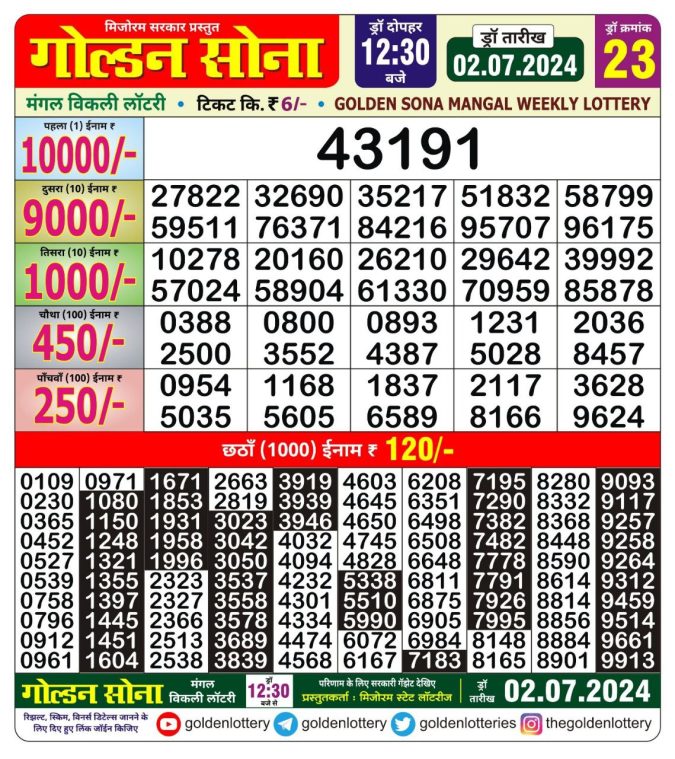 Lottery Sambad Today Result - 1 PM 6 PM 8 PM Results
