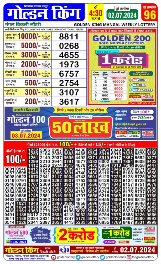 Lottery Sambad Today Result - 1 PM 6 PM 8 PM Results