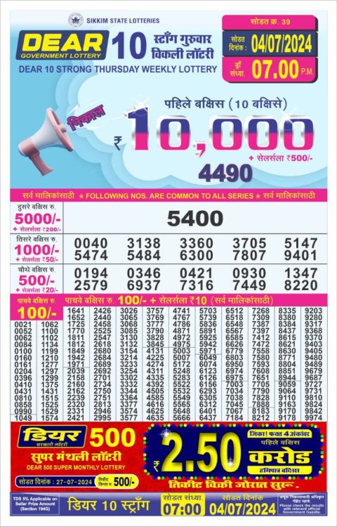 Lottery Sambad Today 2024
