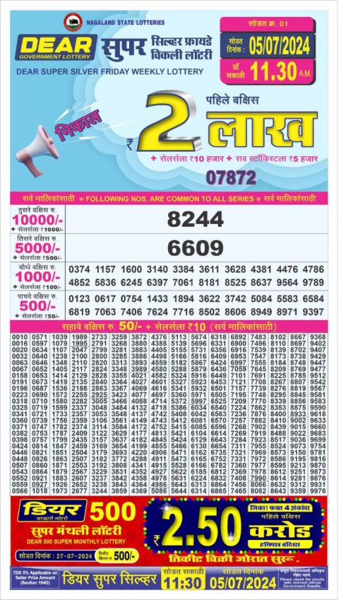 Lottery Sambad Today 2024