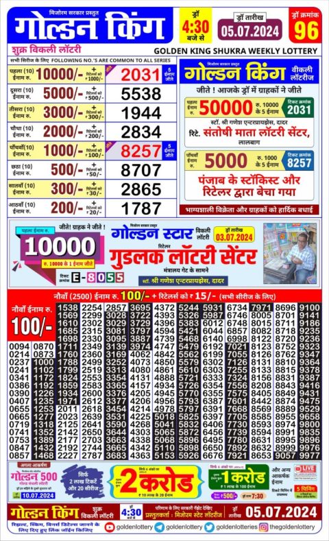 Lottery Sambad Today 2024