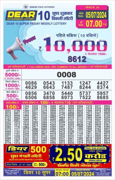 Lottery Sambad Today 2024