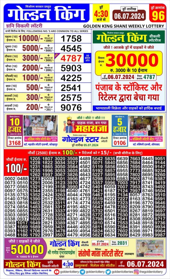 Lottery Sambad Today Result - 1 PM 6 PM 8 PM Results