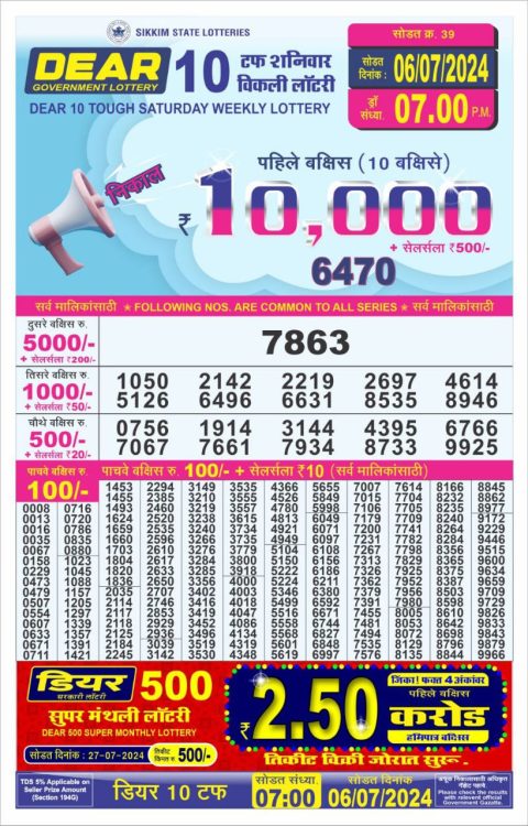 Lottery Sambad Today 2024