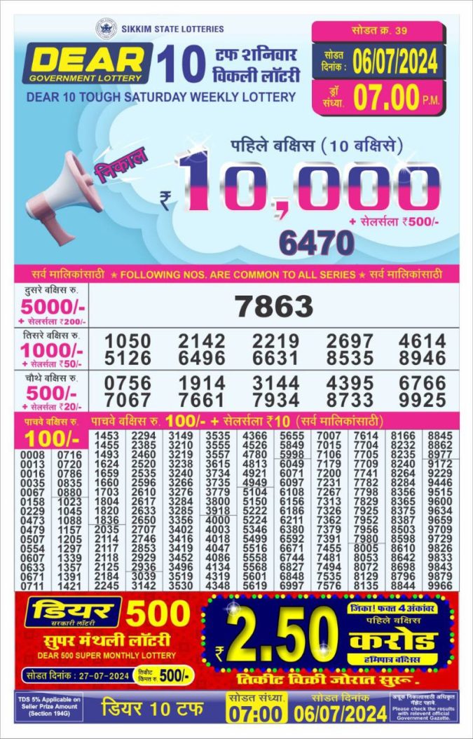 Lottery Sambad Today Result - 1 PM 6 PM 8 PM Results