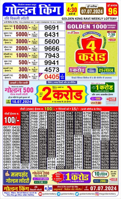 Lottery Sambad Today 2024