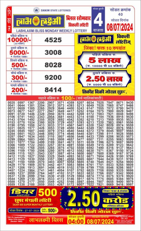 Lottery Sambad Today 2024