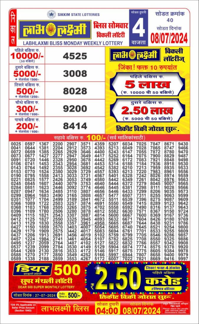 Lottery Sambad Today Result - 1 PM 6 PM 8 PM Results