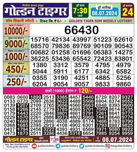 Lottery Sambad Today 2024