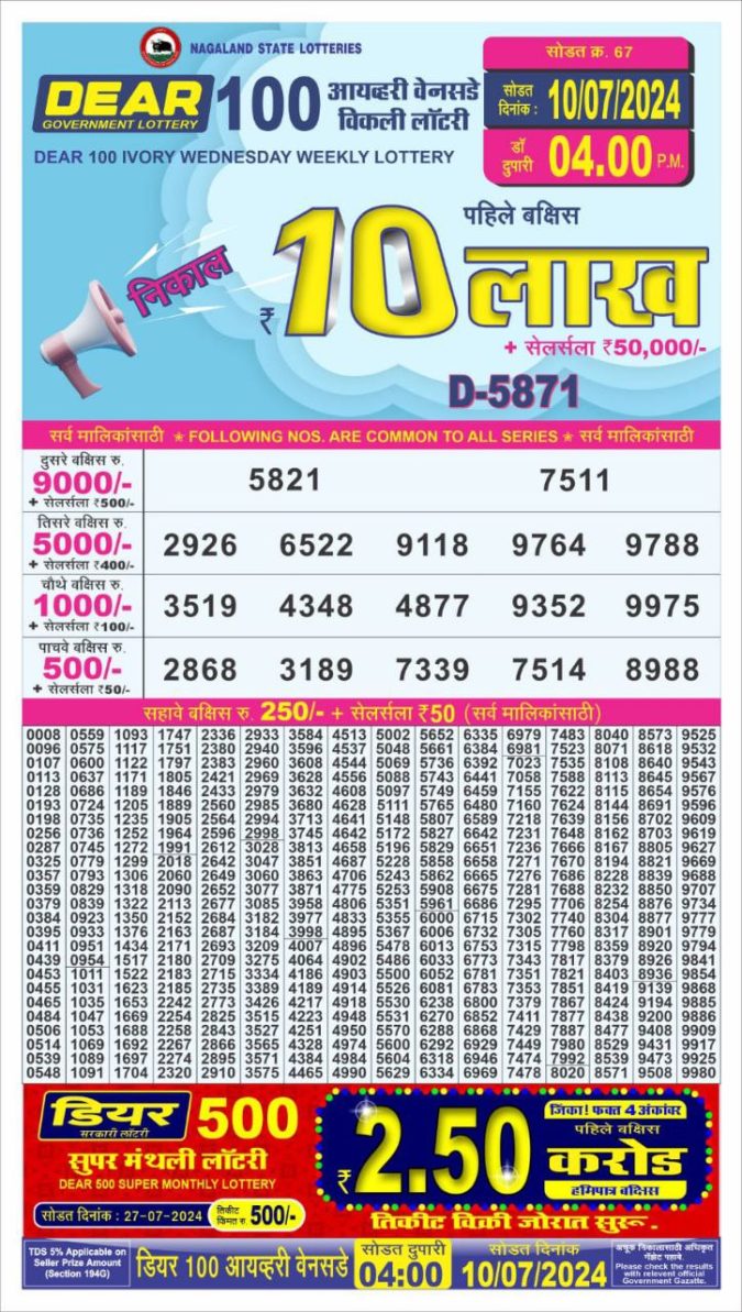 Lottery Sambad Today Result - 1 PM 6 PM 8 PM Results