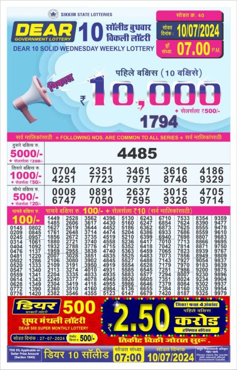 Lottery Sambad Today 2024