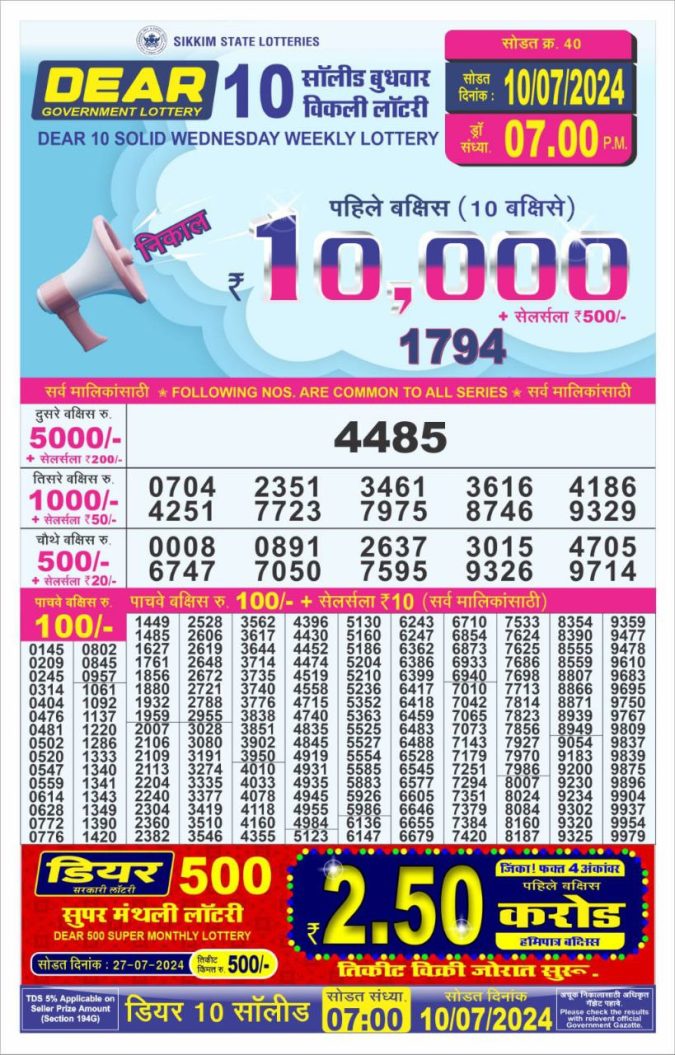 Lottery Sambad Today Result - 1 PM 6 PM 8 PM Results