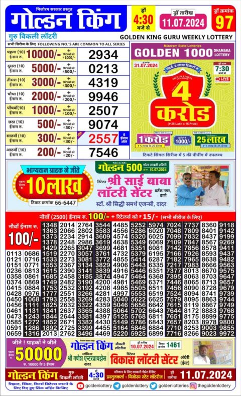 Lottery Sambad Today 2024