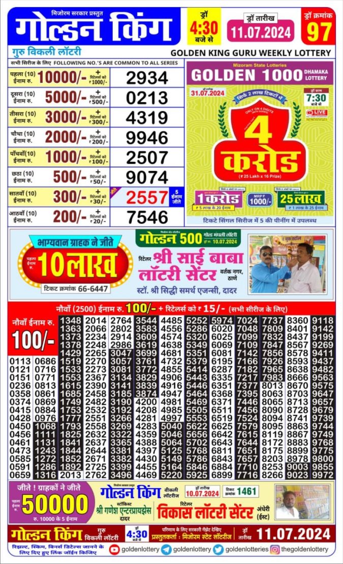 Lottery Sambad Today Result - 1 PM 6 PM 8 PM Results
