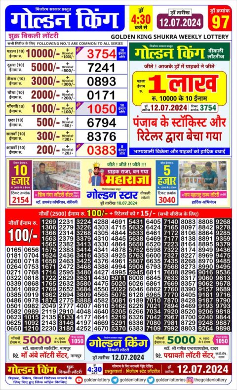 Lottery Sambad Today 2024