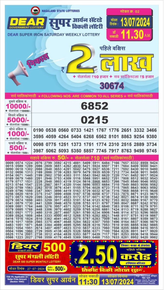 Lottery Sambad Today Result - 1 PM 6 PM 8 PM Results