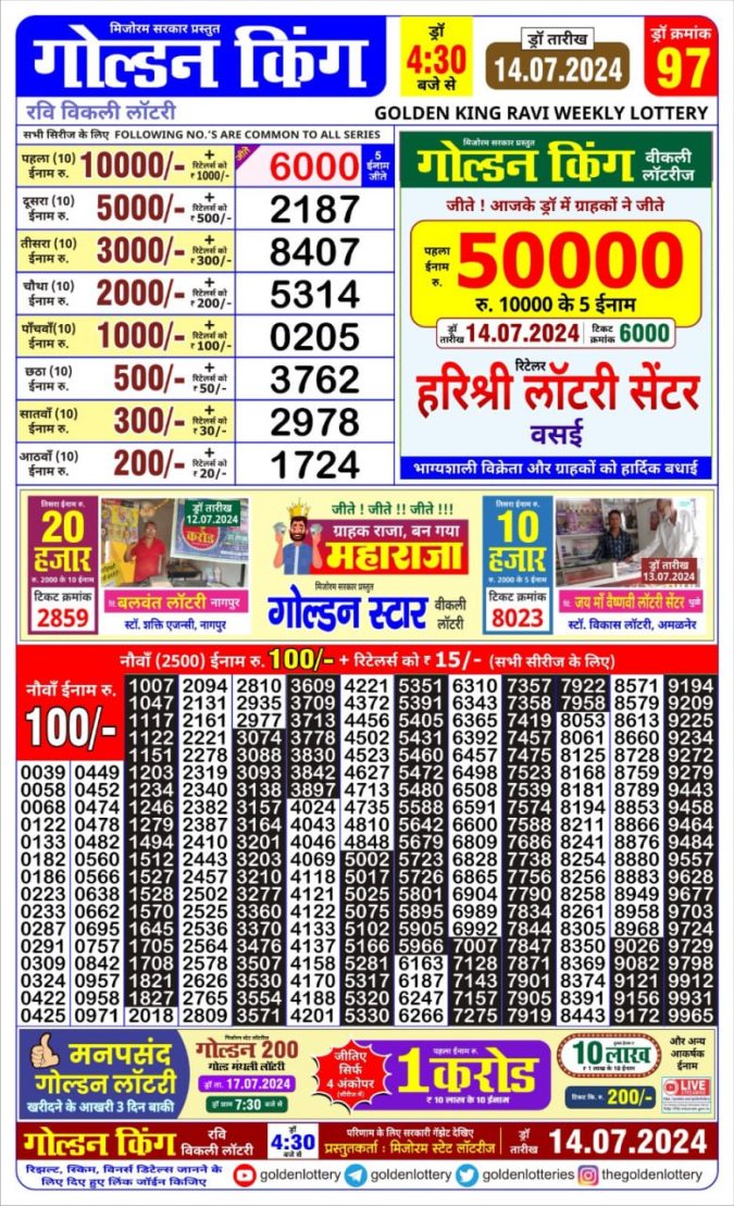 Lottery Sambad Today Result - 1 PM 6 PM 8 PM Results