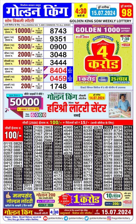 Lottery Sambad Today 2024