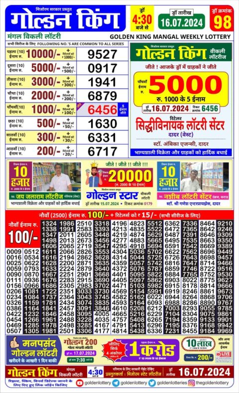 Lottery Sambad Today 2024