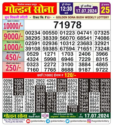 Lottery Sambad Today 2024