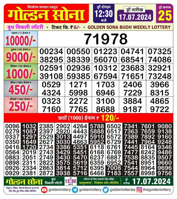 Lottery Sambad Today Result - 1 PM 6 PM 8 PM Results