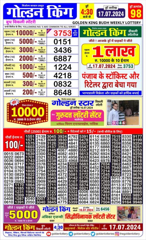 Lottery Sambad Today 2024