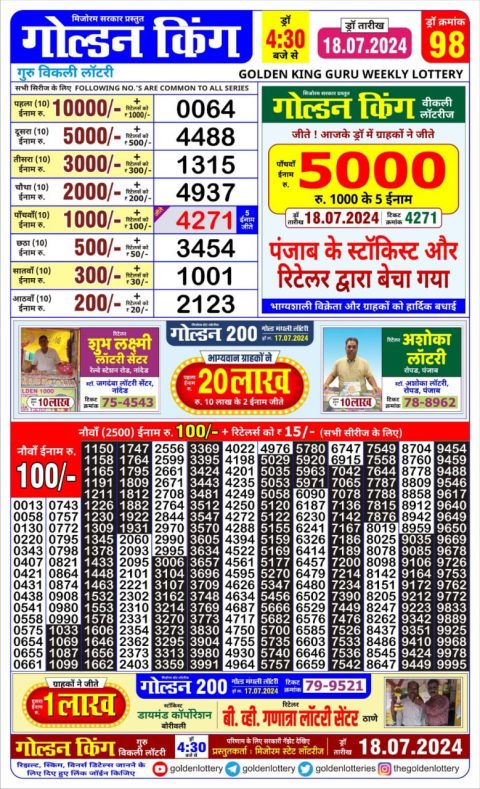 Lottery Sambad Today 2024