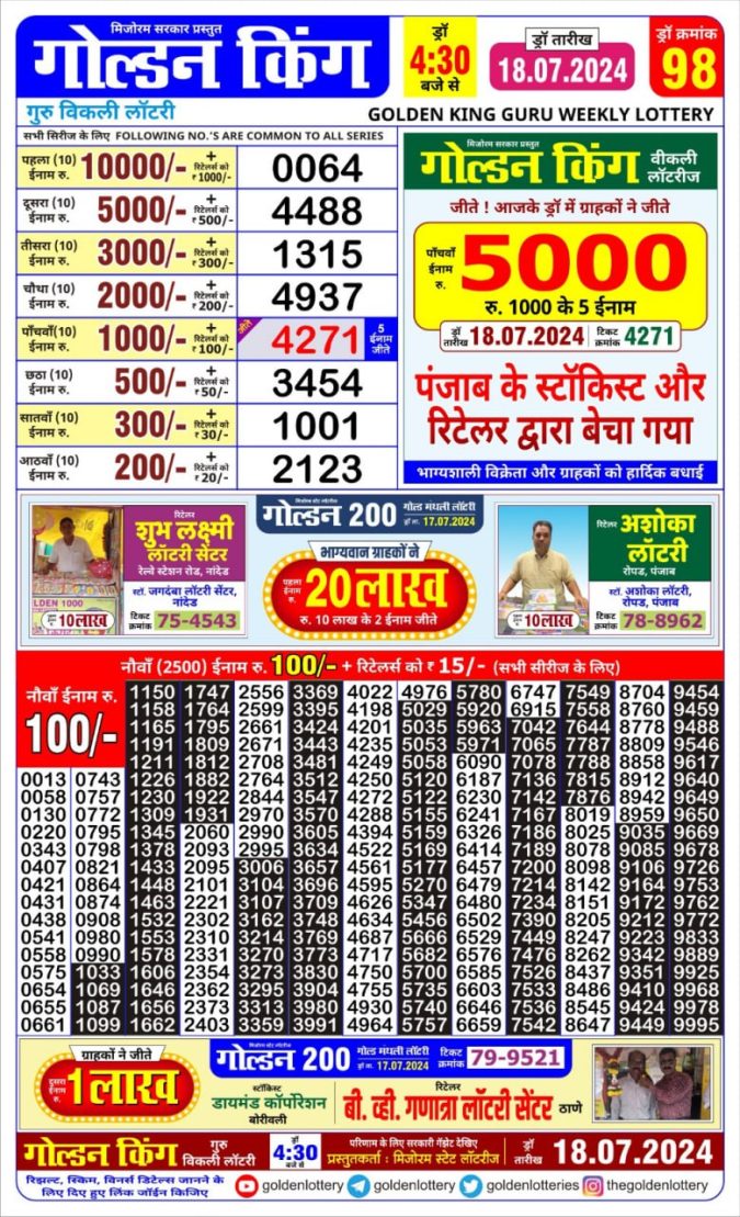 Lottery Sambad Today Result - 1 PM 6 PM 8 PM Results