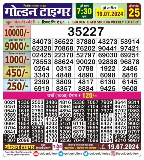 Lottery Sambad Today 2024