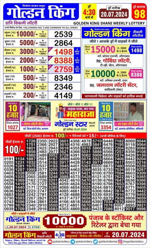 Lottery Sambad Today 2024