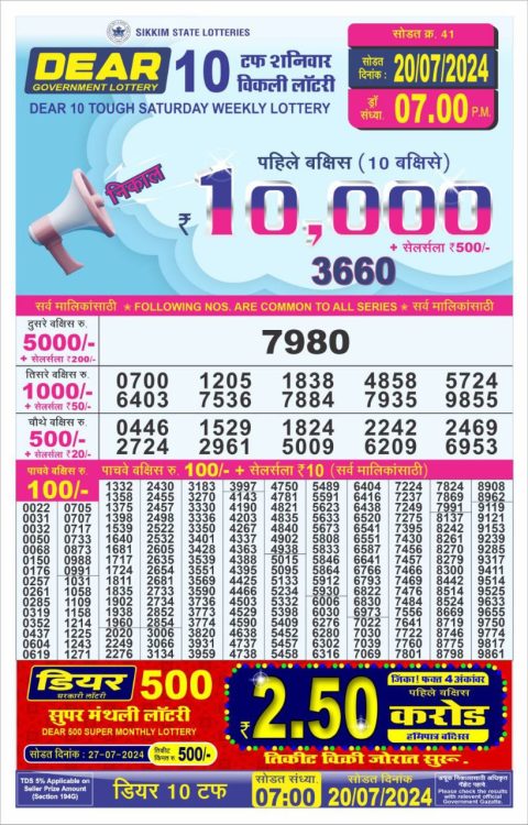 Lottery Sambad Today 2024