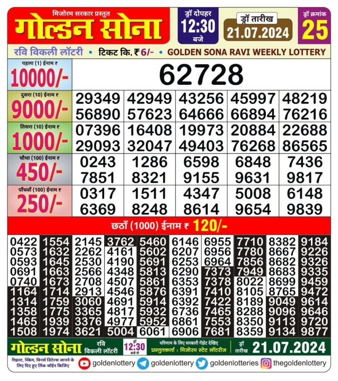 Lottery Sambad Today Result - 1 PM 6 PM 8 PM Results