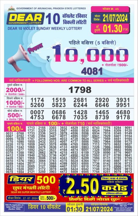 Lottery Sambad Today 2024
