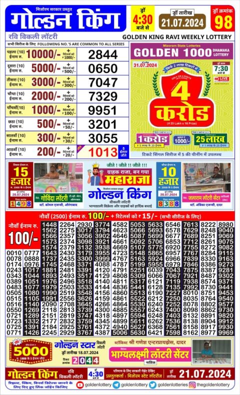 Lottery Sambad Today 2024