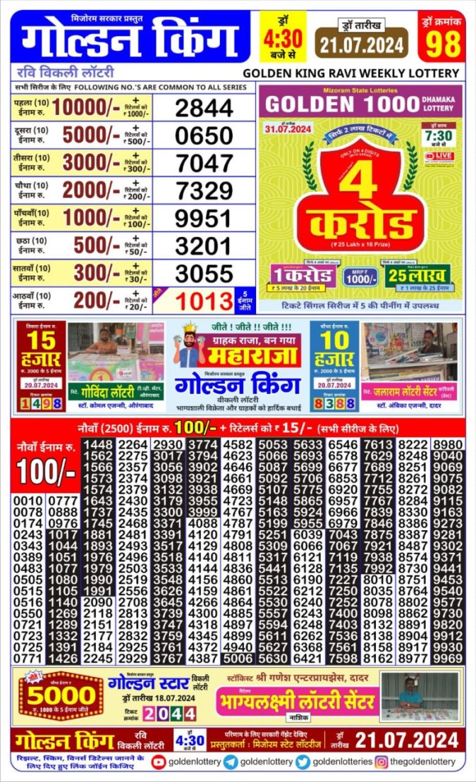 Lottery Sambad Today Result - 1 PM 6 PM 8 PM Results