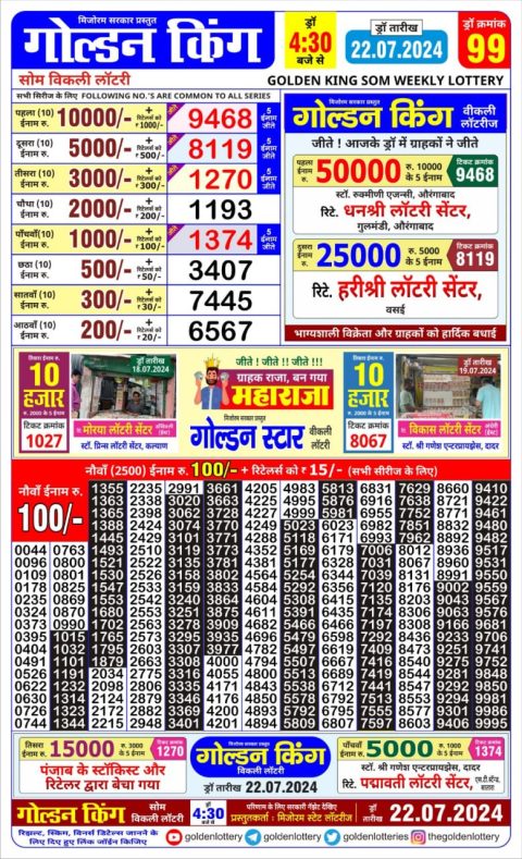 Lottery Sambad Today 2024