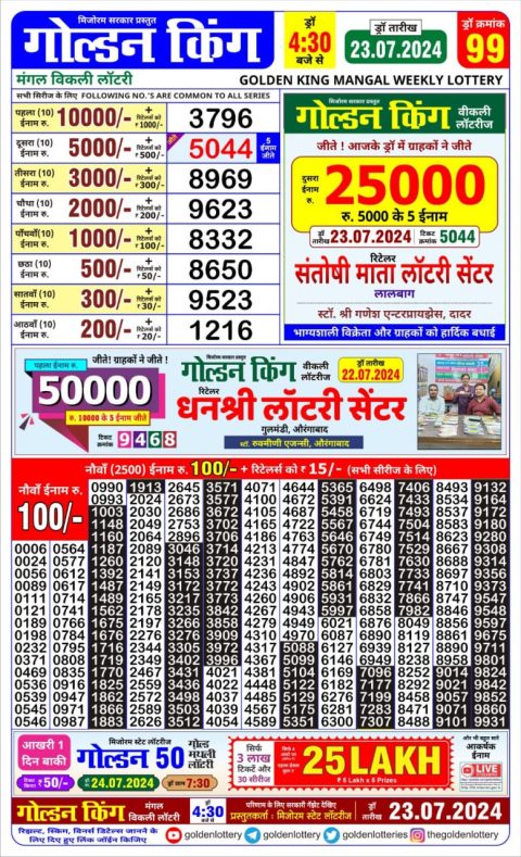 Lottery Sambad Today 2024