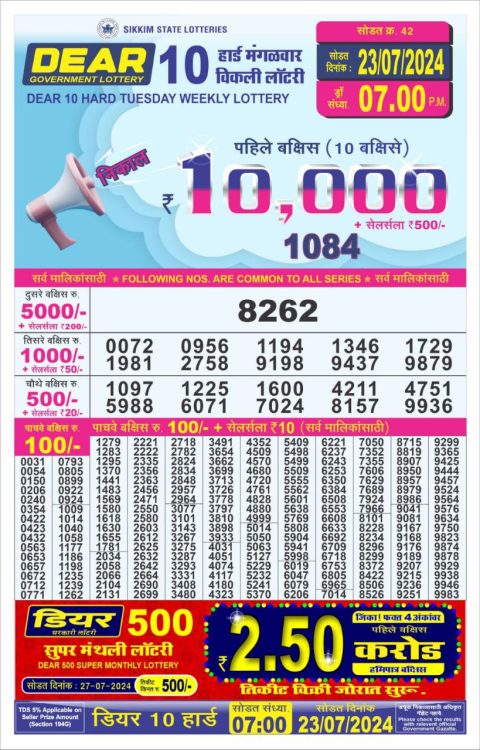 Lottery Sambad Today 2024