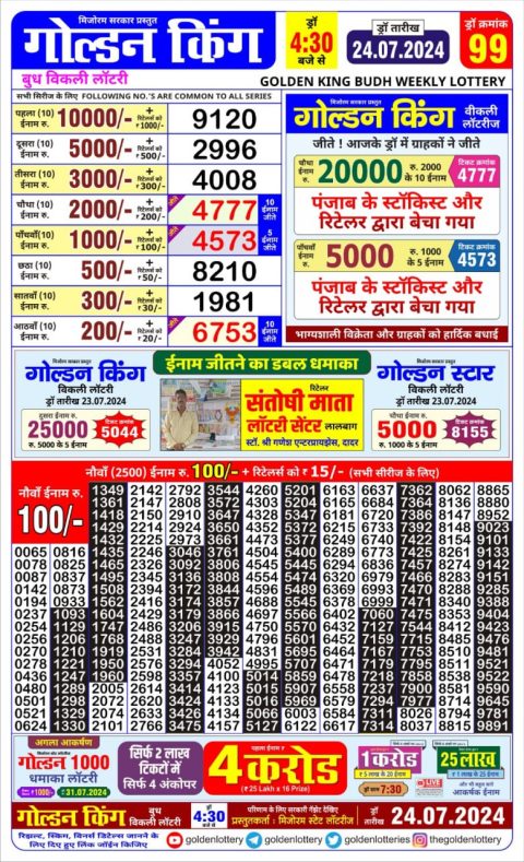 Lottery Sambad Today 2024