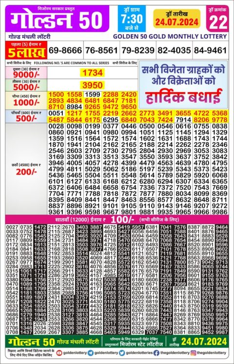 Lottery Sambad Today 2024