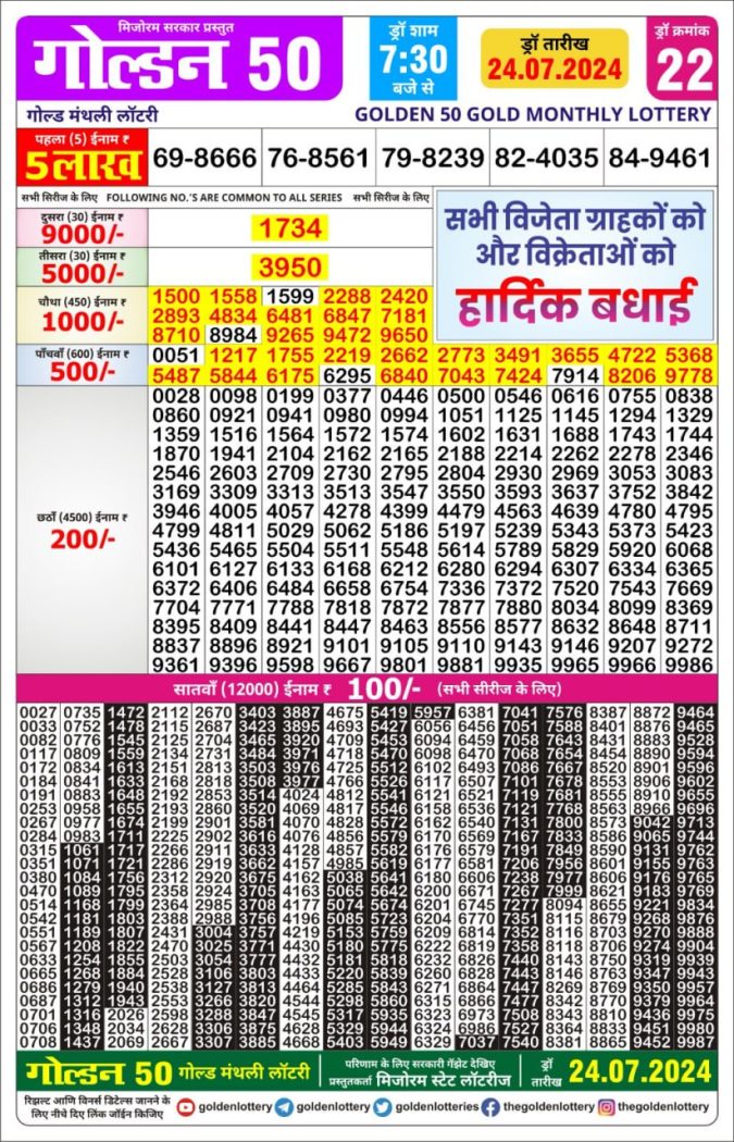 Lottery Sambad Today Result - 1 PM 6 PM 8 PM Results