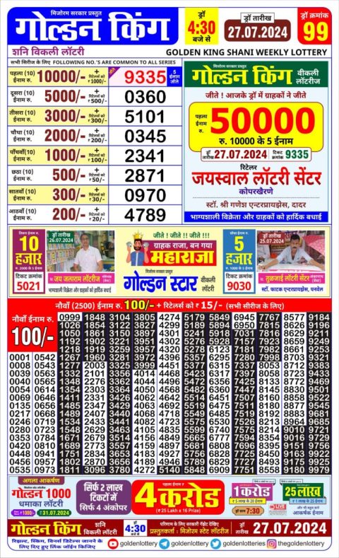 Lottery Sambad Today 2024